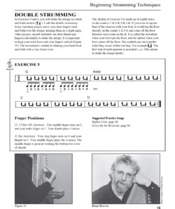 Beginning Autoharp Instruction Book: Book & CD 14 81TjGUP3eGL