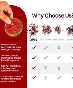 FOUZEE Pure Kashmiri Saffron Threads for Cooking, Spice, Spanish Foods. Finest Dark Red Saffron Delicious with Persian Rice, Tea, Golden Milk, Desserts, Rissoto. Saffron Pack 1g 1 Gram (Pack of 1) 11 81TrURzv51L