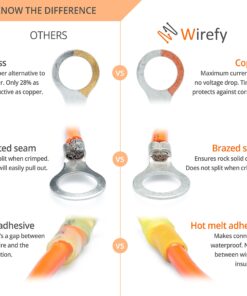 Wirefy Heat Shrink Wire Connectors Kit - Marine Grade Electrical Connectors - Automotive Butt Connectors - Insulated Ring, Spade, Fork, Hook Crimp Terminals - 22-10 Gauge - 270 PCS 270 pieces kit 26 81U3s7WoJnL