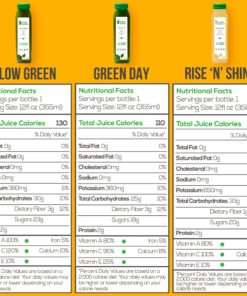 3 Day Juice Cleanse by Raw Fountain, All Natural Raw Detox Cleanse, Weight Management Program, Cold Pressed Fruit and Vegetable Juices, Tasty and Energizing, 18 Bottles 12oz, 3 Ginger Shots 3 Day Cleanse 34 81UOiWkXUXL