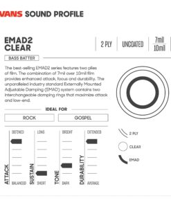 Evans EMAD2 Clear Bass Drum Head, 20” – Externally Mounted Adjustable Damping System Allows Player to Adjust Attack and Focus – 2 Foam Damping Rings for Sound Options - Versatile for All Music Genres 20-inch 8 81UfIfXcqML