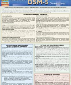 Alternative view of DSM-5 Overview (Quick Study Academic)