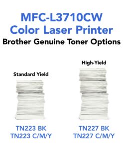 Brother MFC-L3710CW Compact Digital Color All-in-One Printer Providing Laser Printer Quality Results with Wireless, Amazon Dash Replenishment Ready Old MFCL3710CW 32 81VlGZ F1cL