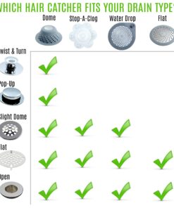 SlipX Solutions Stop-A-Clog Drain Protectors Trap Hair, 2 Hair Catchers Per Package (Plastic, 5 inch Diameter, Clear) 22 81Vvm2ZYL