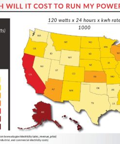Powerblanket PBL20 Gas Cylinder Heater (Propane), Fits 20 lb, 30 & 40lb Gas Tanks Fits 20/30/40 - Pounds Gas Cylinder/Propane 19 81W5g9yPbaL