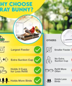 Window Bird Feeders for Outside - Large Bird House Style Window Bird Feeder - Window Bird Feeders with Strong Suction Cups with Drain Holes, Removable Tray, Large Seed Capacity and Rubber Perch 25 81WOxG7RzoL