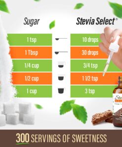 Stevia Select Stevia Drops-English Toffee Stevia Flavor 2 oz Stevia Liquid English Toffee 2 Fl Oz (Pack of 1) 16 81WckeDQjgL