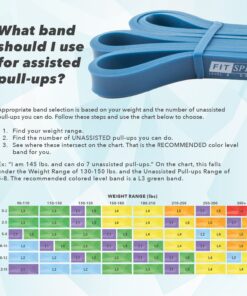 Exercise Resistance Bands Blue 15 81WxwEbYSML