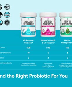 Physician's CHOICE Probiotics 60 Billion CFU - 10 Strains + Organic Prebiotics - Immune, Digestive & Gut Health - Supports Occasional Constipation, Diarrhea, Gas & Bloating - For Women & Men - 30ct 30 Count (Pack of 1) 29 81XBaeFdkqL