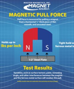 Master Magnetics 24” Heavy-Duty Magnetic Tool Holder, Easy-Install, 20-lb per inch Pull Force, Black Powder Coat with Yellow Stripe (AM1PLC) 24" 28 81XdWO7OfAL