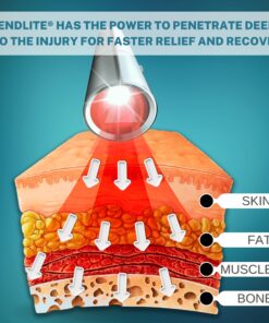 TENDLITE Red Light Device Medium 26 81Y5IQWXcZL