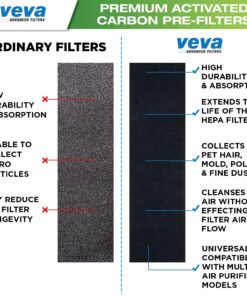 VEVA Replacement Pre Filter 6 Pack compatible with Germ Guardian Air Purifier Models AC4800 Series (AC4825, AC4825e) and Filter B FLT4825, Premium Carbon Activated 6 Count (Pack of 1) 22 81YFoTrNULL