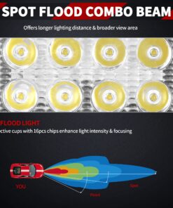 YITAMOTOR 4 Inch LED Light Bar 2PC 48W Square LED Pod Light Flood Light Off Road Light LED Fog Light Truck Light Driving Light Boat Light Pickup SUV ATV UTV Waterproof, 2 Year Warranty 17 81Yast44iGL