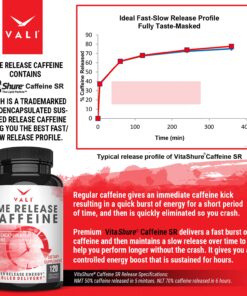 VALI Time Release Caffeine 100mg Pills - Smart Slow Release for Extended Energy & Focus. Advanced Nootropic Supplement. Brain Booster for Active Performance, Alertness & Clarity. 120 Veggie Capsules 18 81ZGLMa6fRS