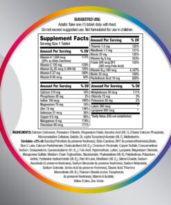 Centrum Silver Multivitamin for Men 50 Plus, Multivitamin/Multimineral Supplement with Vitamin D3, B Vitamins and Zinc, Gluten Free, Non-GMO Ingredients - 200 Count 200 Count (Pack of 1) Old 36 81aQTJ94gdS