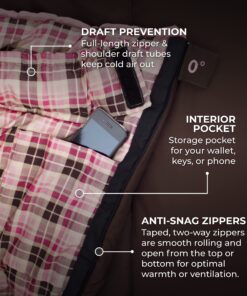 TETON Sports Celsius Regular Sleeping Bags, All Weather Bags for Adults and Kids Camping Made Easy and Warm Compression Sack Included Brown Poly Liner Regular / 0f Right Zip 11 81aZ4Tfi7UL