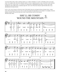 Beginning Autoharp Instruction Book: Book & CD 18 81au0ShKPrL