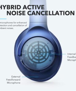 Soundcore Anker Life Q20 Hybrid Active Noise Cancelling Headphones, Wireless Over Ear Bluetooth Headphones, 40H Playtime, Hi-Res Audio, Deep Bass, Memory Foam Ear Cups, for Travel, Home Office Blue 21 81aum6hxVmL