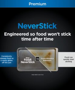 Ninja B39010 Foodi NeverStick Premium 10-Piece Bakeware Sheet Set, Oven Safe up to 500⁰F, with (2) Baking Sheets, Cookie Sheet, Loaf Pan, Muffin Pan, (4) Cake Pans & Cooling/Roasting Rack, Grey 10 Piece Set 26 81bKnoJoGrL