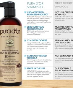 PURA D'OR Professional Grade Biotin Anti-Hair Thinning Shampoo & Conditioner, CLINICALLY TESTED Proven Results, 2X Concentrated DHT Blocker Thickening Products For Women & Men, Sulfate Free, 16oz x 2 22 81bYrmndWpL 1