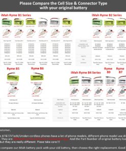 iMah BT18433/BT28433 2.4V 750mAh Ni-MH Battery Also Compatible with AT&T VTech Cordless Phone CS6229 BT184342 BT284342 BT183348 BT283348 BT8300 BT1011 BT1018 BT1022 BT1031 2SN-AAA55H-S-J1, 2-Pack 12 81bfwNISswS 2