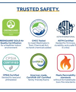 Sealy Baby Firm Rest Antibacterial 2-Stage Dual Firmness Waterproof Baby Crib Mattress & Toddler Bed Mattress, 204 Premium Coils, Medical-Grade Surface, Hypoallergenic, Made in USA, 52"X28" Viivia 18 81bhrsgP92L