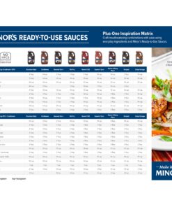 Minor's General Tso Sauce, Stir Fry Sauce, Ginger Garlic Sesame Flavor3.2 oz Bottle (Packaging May Vary) 5.2 Pound (Pack of 1) 14 81brvJNHnpL