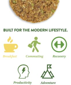 Protein Puck Plant Based Bars | Snacks with 13 grams of Vegan Protein | Gluten Free, Non Dairy, Kosher Certified Non GMO Premium Healthy Bar | Good Vibes, 16 Count (1 Pack) Good Vibes - Coconut, Dates 16 Count (Pack of 1) 9 81bxNP 6maL