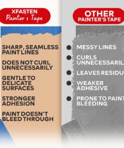 XFasten Professional Blue Painters Tape, Multi-Use, 3/4 Inches x 60 Yards (3-Pack) - Produces Sharp Lines and Residue-Free Artisan Grade Clean Release Wall Trim Tape 3/4 Inches x 60 Yards (3-Pack) 19 81cYtX9EaLL