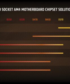 AMD Ryzen 5 2600X Processor with Wraith Spire Cooler - YD260XBCAFBOX 34 81ciJn85chL