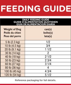 Hill's Science Diet Wet Dog Food, Turkey & Barley Recipe, 13 oz. Cans, 12-Pack 13 Oz, 12 Pack 28 81eKB2fmd7L