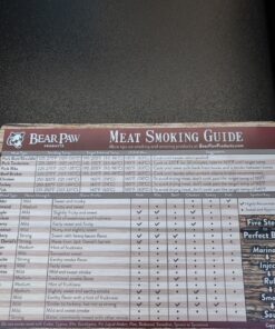 Bear Paws Meat Smoking Guide Magnet - Smoker Accessories - Grilling/BBQ Quick Reference Smoking Chart - Wood Chips - Wood Pellets - Time and Temperature Wood Grain 19 81elsj4fzBL