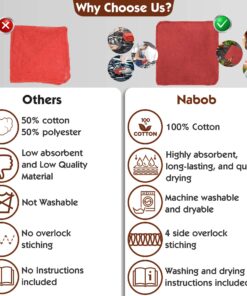 Nabob Wipers Auto Mechanic Shop Towels 100 Pack Shop Rags 100% Cotton Size 14"x14" Commercial Grade (100 Pack, Red) Red 9 81euPwDujrL