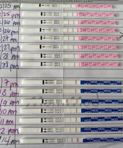 MomMed Ovulation Test Kit (HCG15-LH40), 15 Pregnancy & 40 Ovulation Test Strips with 55 Urine Cups Reliable & Quick Early Pregnancy Test 55 Count (Pack of 1) 36 81fEgBJ3bL