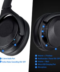 Rosewill Active Noise Cancelling Wireless Bluetooth Headphones, ANC Over Ear Wireless Headset Ideal for Travel, Rechargeable Long Lasting Battery Life/Continuous Play and Sound Quality 8 81fQDqzJ4mL