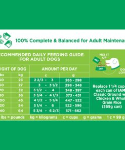 IAMS Adult High Protein Large Breed Dry Dog Food with Real Chicken, 30 lb. Bag 30 Pound (Pack of 1) 27 81fbbt49tTL