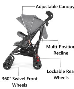 Dream On Me Volgo Twin Umbrella Stroller in Gray, Lightweight Double Stroller for Infant & Toddler, Compact Easy Fold, Large Storage Basket, Large and Adjustable Canopy 33 81fhRxxRXNL 1