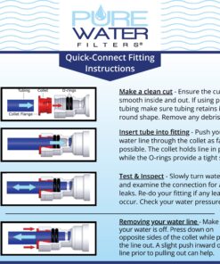 Kq8 Filter Kit for Keurig B150, K150, B155, K155, K2500, K3000, B3000, B3000se, K3500, K4000 by PureWater Filters 27 81g9vUyX5NL
