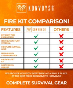 KonvoySG Carbon Steel Fire Striker, English Flint Stone & Char Cloth Traditional Hand Forged Fire Starter, Leather Gift Kit with Emergency Tinder Jute Bag Coyote Brown 14 81gI3hqGhuL
