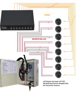 InstallerCCTV 18 Channel 29 Amp 12V DC CCTV Distributed Power Supply Box for Security Camera, DVRs. UL Listed 22 81gK9fuc7GL
