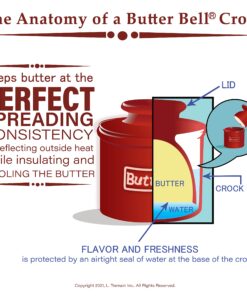 Butter Bell - The Original Butter Bell crock by L Tremain, a Countertop French Ceramic Butter Dish Keeper for Spreadable Butter, Matte Black BB-NITE 13 81gghW WvL 1