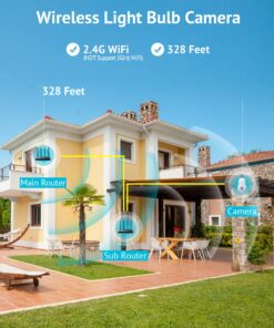 LaView 4MP Bulb Security Camera 2.4GHz,360° 2K Security Cameras Wireless Outdoor Indoor Full Color Day and Night, Motion Detection, Audible Alarm, Easy Installation, Compatible with Alexa White 30 81glazDrCnL