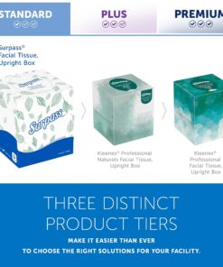 KIMBERLY-CLARK Facial Tissue 19 81h4xwsbb7L