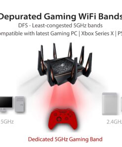 Alternative view of ASUS ROG Rapture WiFi 6 Wireless Gaming Router (GT-AX11000) - Tri-Band 10 Gigabit, 1.8GHz Quad-Core CPU, WTFast, 2.5G Port, AiMesh Compatible, Included Lifetime Internet Security, AURA RGB AX11000 | WiFi 6 | 2.5G Port
