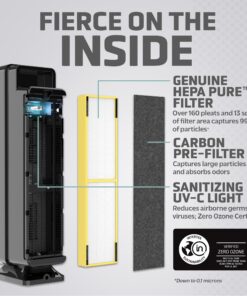 GermGuardian Air Purifier for Home, Large Rooms, H13 HEPA Filter, Removes Dust, Allergens, Smoke, Pollen, Odors, UV-C Light Helps Reduce Germs, 28 Inch, Black, 2-Pack, AC5350B2PK Black Onyx 14 81hOqrCGkSL