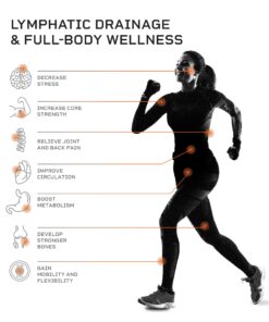 LifePro 3D Vibration Plate Exercise Machine - Dual Motor Oscillation, Pulsation 3D Motion Vibration Platform - Full Whole Body Vibration Machine for Home Fitness Blue 20 81hRVGr5VlL