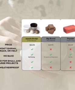 Aves Apoxie Sculpt - 2 Part Modeling Compound (A & B) - 1 Pound, Natural 36 81hxGsGmPTL