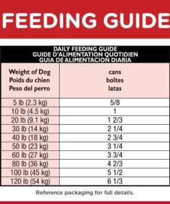 Hill's Science Diet Wet Dog Food, Adult, Light for Healthy Weight & Weight Management, 13 oz. Cans, 12-Pack 28 81iHXAUYjWL