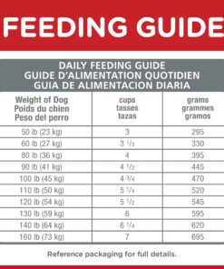 Hill's Science Diet Dry Dog Food, Large Breed Adult 6+ Senior, Chicken, Barley & Rice Recipe, 33 lb. Bag 33 Pound (Pack of 1) 24 81icO9Kyd L