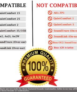 Synsen Replacement Ear Pads Cushion Compatible for Bose QuietComfort QC2,QuietComfort 15 QC15,QuietComfort QC25,QuietComfort 35 QC35,Bose AE2,AE2i,AE2w,SoundTrue, SoundLink (Around-Ear) Headphones BLACK 37 81j0OypaHiL